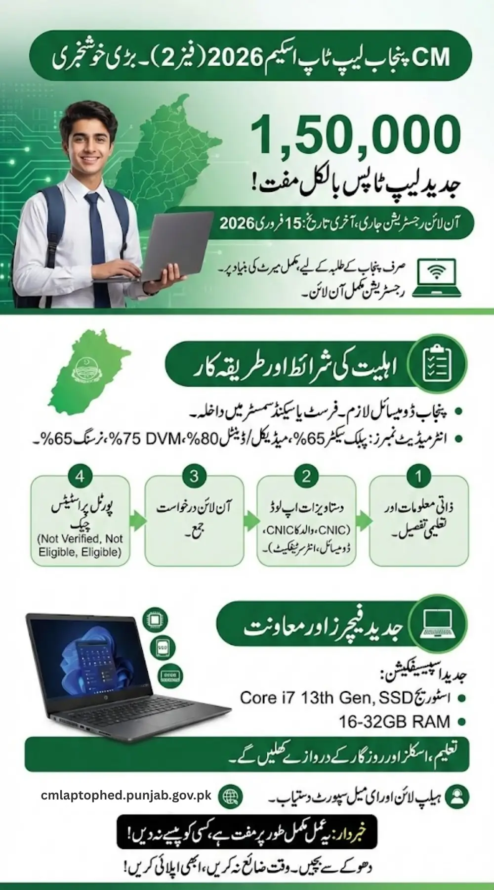 CM Punjab Laptop Scheme 2026 Phase 2